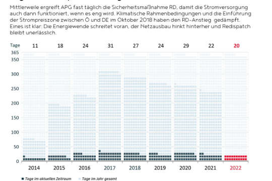 Redispatch - Download 5 DE.jpg
